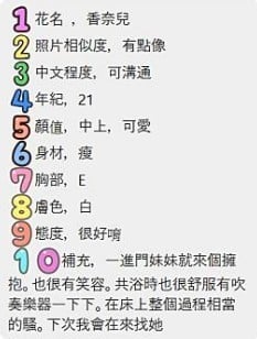 越南新竹香奈兒定點圖片