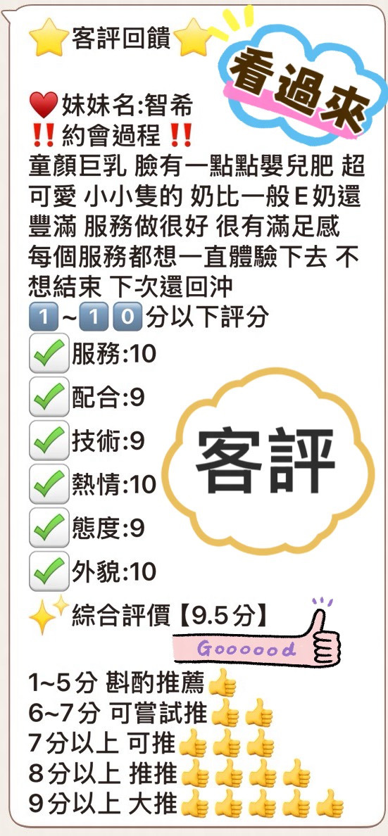 馬來西亞台中智希定點圖片