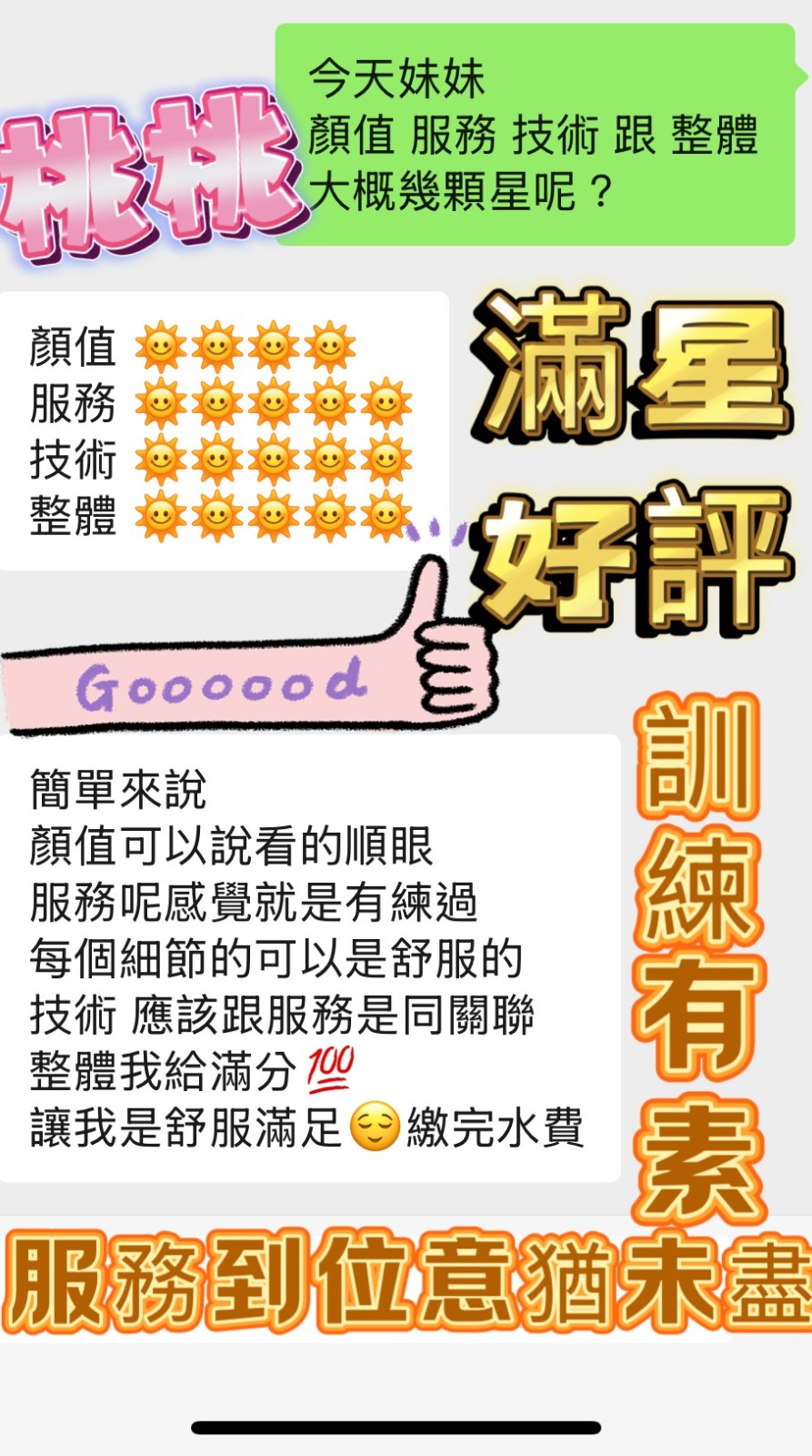 馬來西亞台中桃桃定點圖片