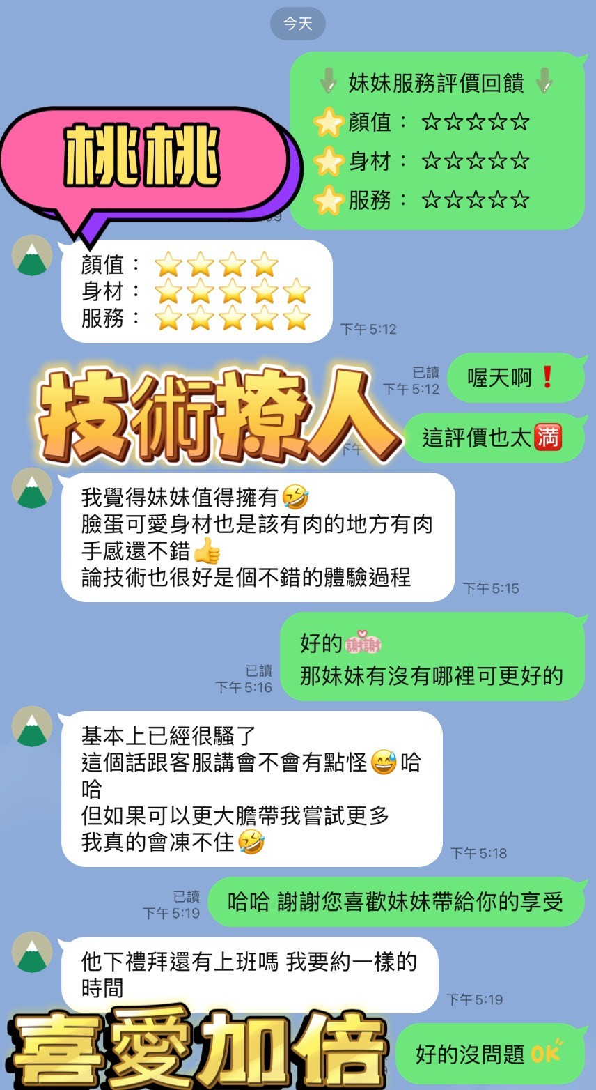 馬來西亞台中桃桃定點圖片