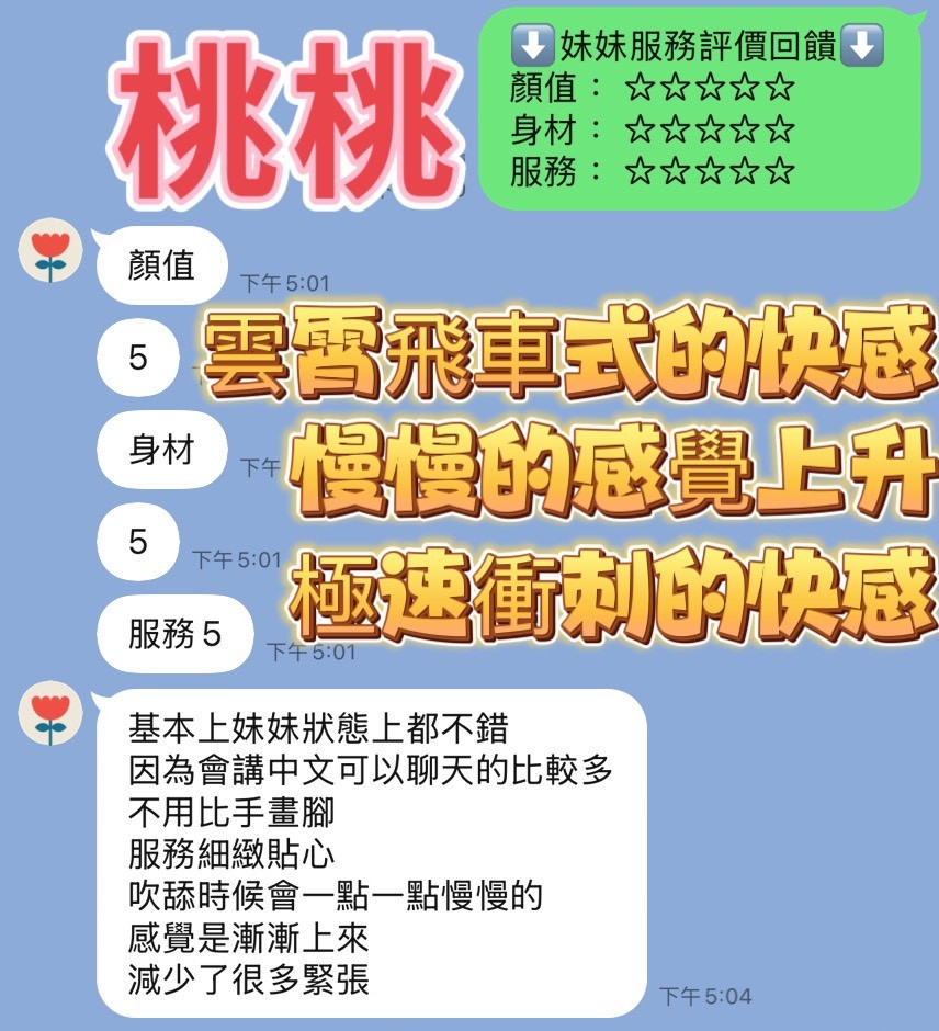 馬來西亞台中桃桃定點圖片