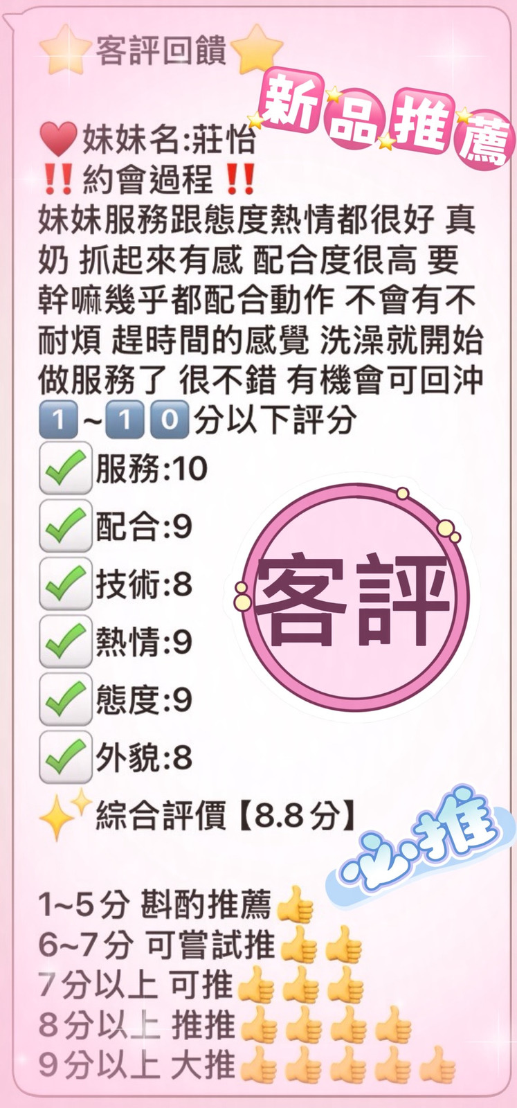 馬來西亞台中莊怡定點圖片