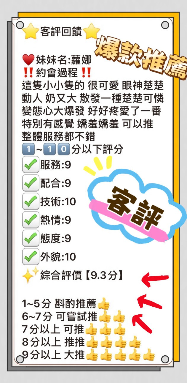 馬來西亞台中蘿娜定點圖片