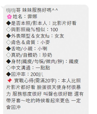 馬來西亞台中霏娜定點圖片