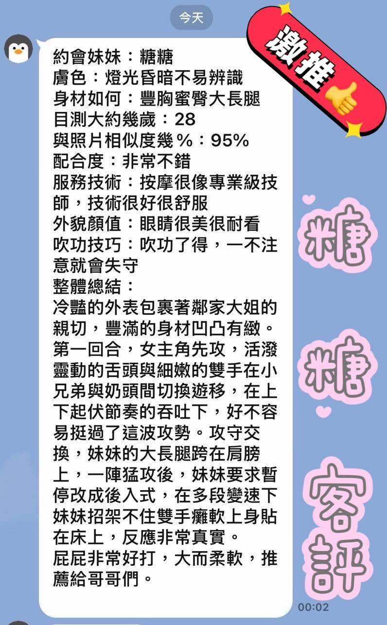 馬來西亞台北糖糖定點圖片