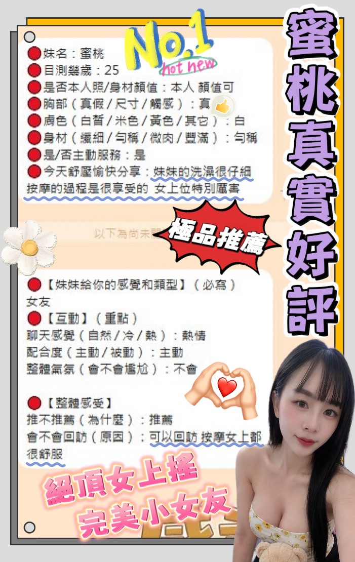 馬來西亞台南蜜桃定點圖片