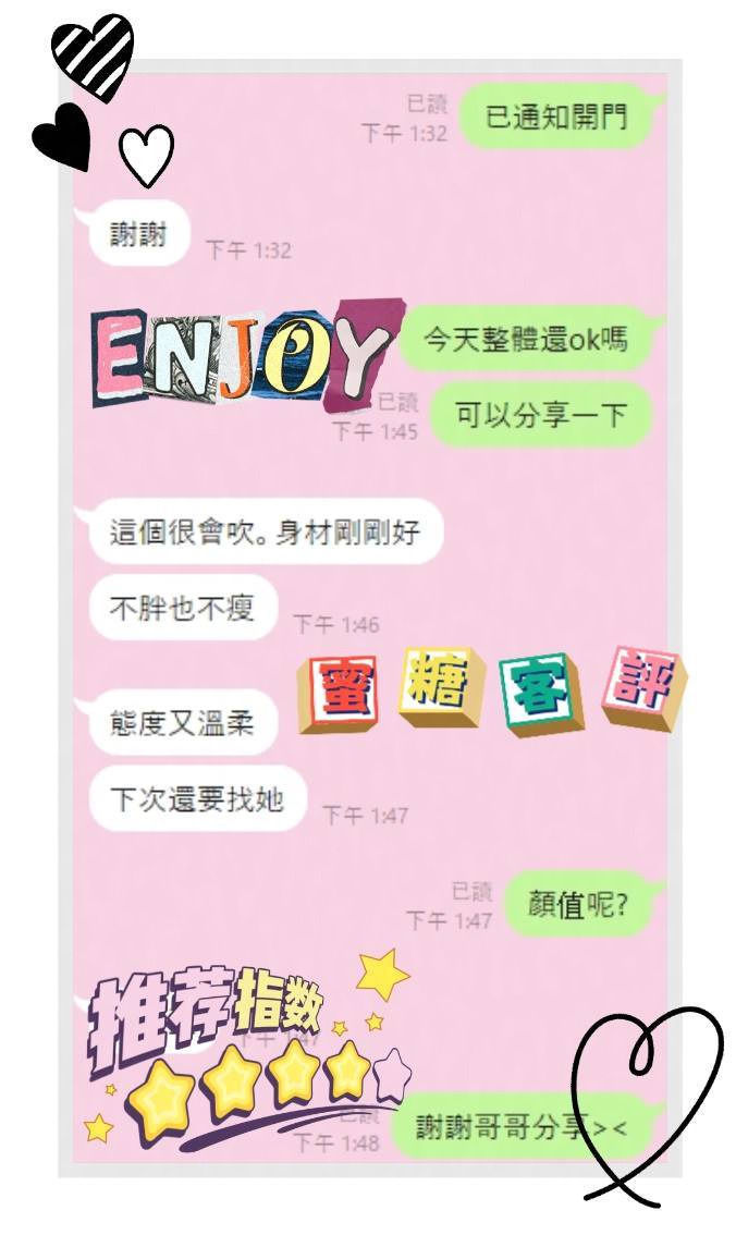 馬來西亞台南蜜糖定點圖片