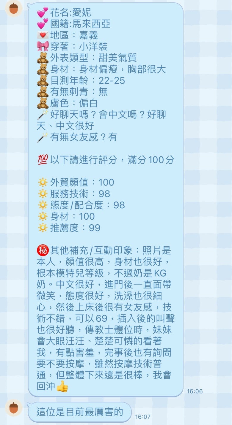 馬來西亞嘉義愛妮定點圖片