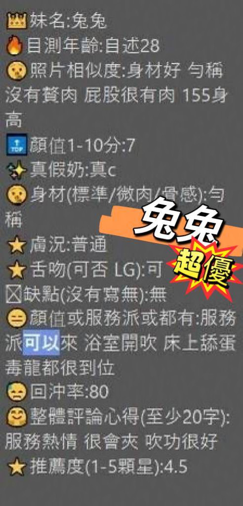 馬來西亞屏東兔兔定點圖片