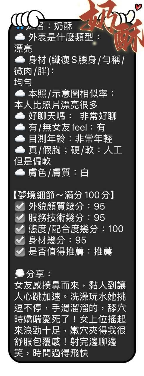 馬來西亞屏東奶酥定點圖片