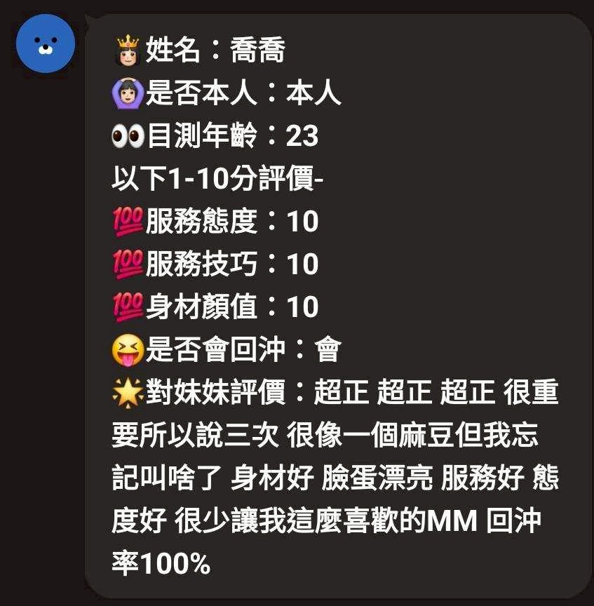 馬來西亞新竹喬喬定點圖片