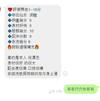 馬來西亞新竹波妞定點圖片