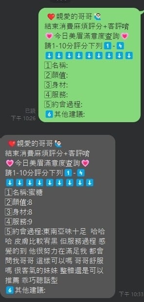 馬來西亞新竹蜜糖定點圖片