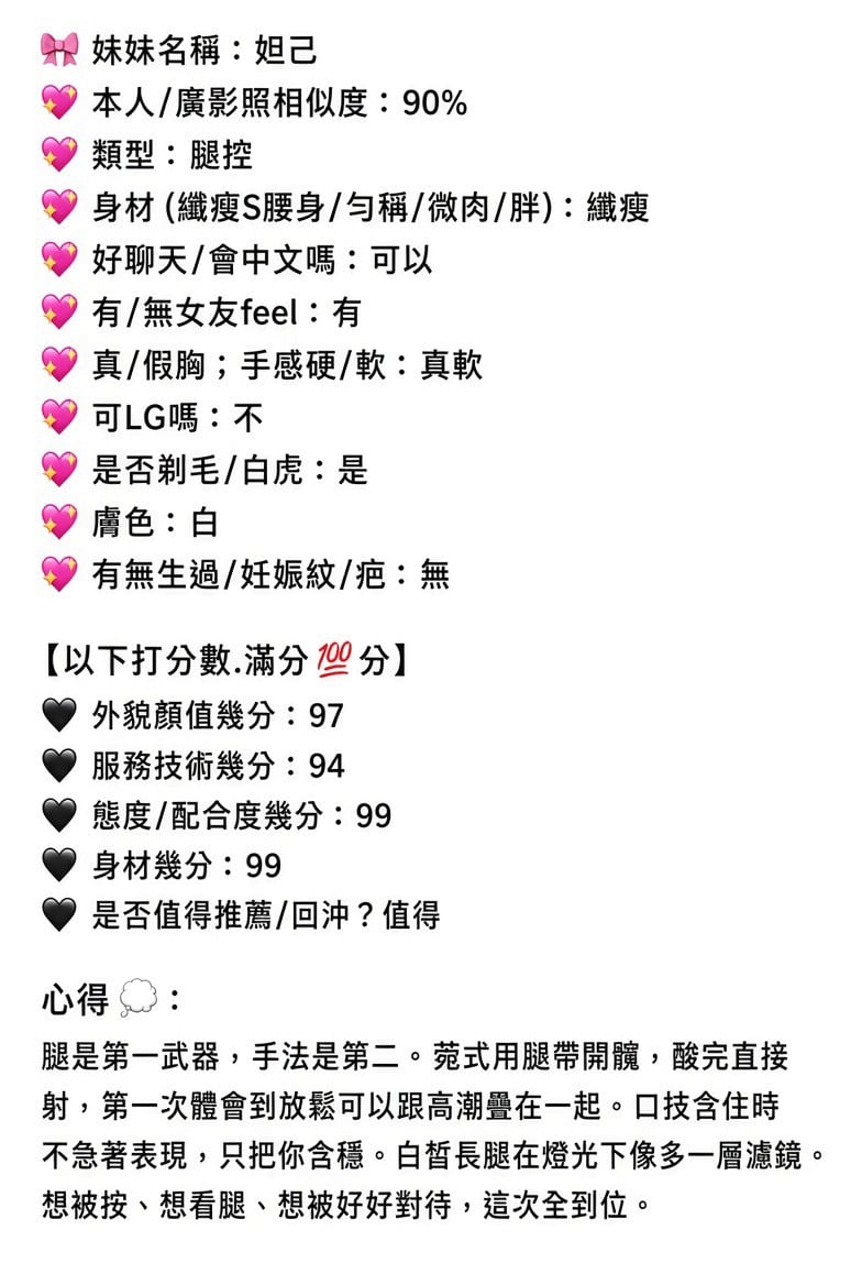 馬來西亞苗栗妲己定點圖片
