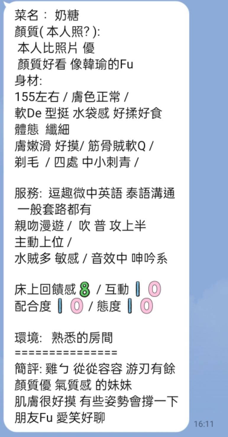 馬來西亞高雄奶糖定點圖片