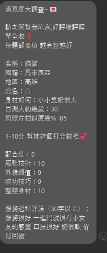 馬來西亞高雄貓貓定點圖片