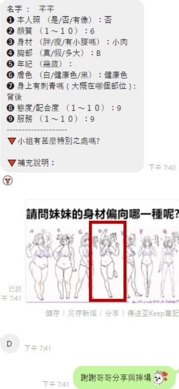 台灣桃園芊芊定點圖片