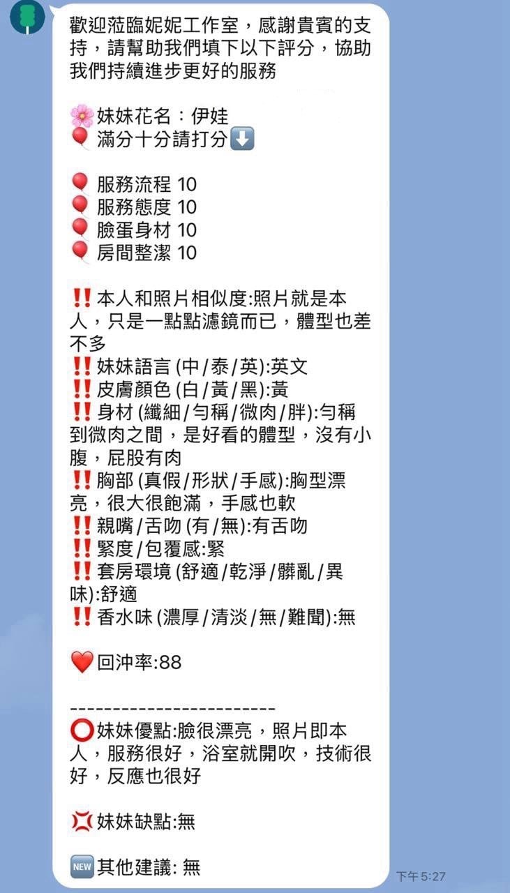 泰國新竹伊娃定點圖片