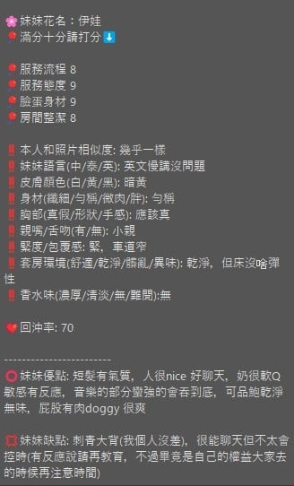 泰國新竹伊娃定點圖片