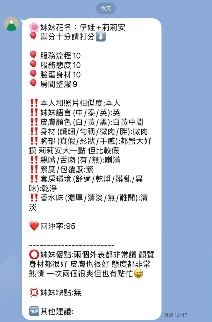 泰國新竹伊娃定點圖片