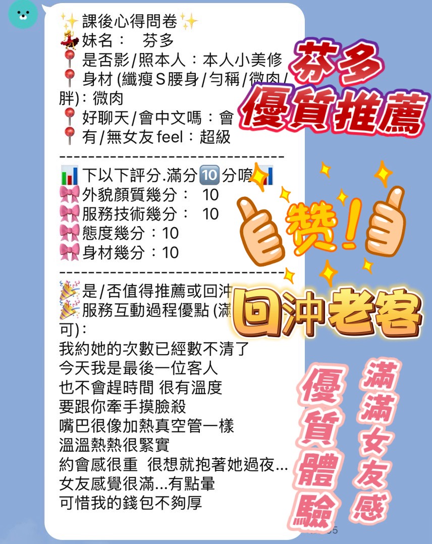 泰國新竹張璇定點圖片