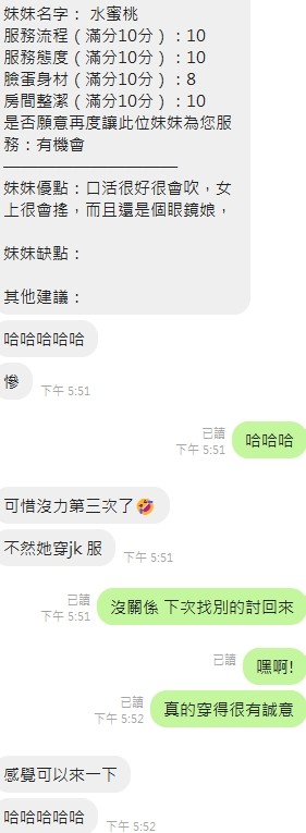 泰國新竹水蜜桃定點圖片