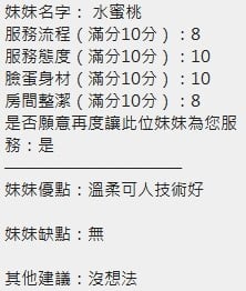 泰國新竹水蜜桃定點圖片