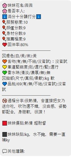 泰國新竹薇薇定點圖片