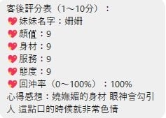 泰國桃園姍姍定點圖片