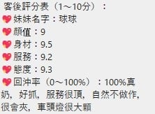泰國桃園球球定點圖片
