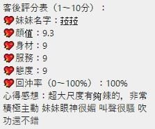 泰國桃園菈菈定點圖片