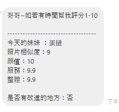 泰國桃園蛋塔定點圖片