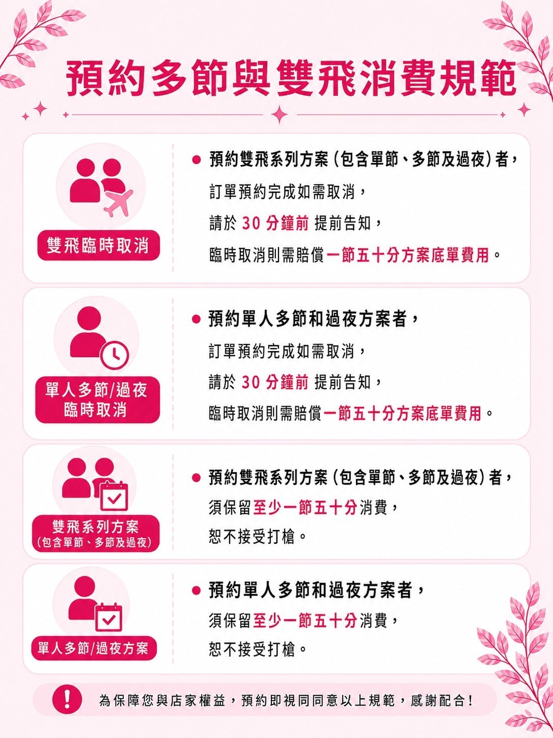越南台北佳昕定點圖片