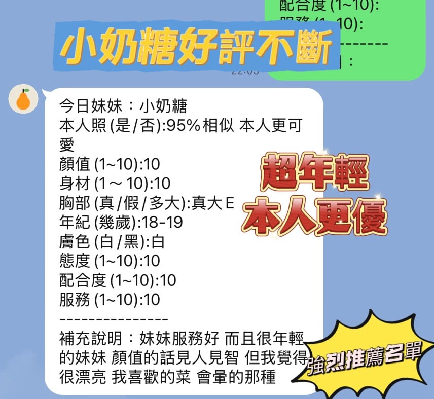 越南新竹小奶糖定點圖片