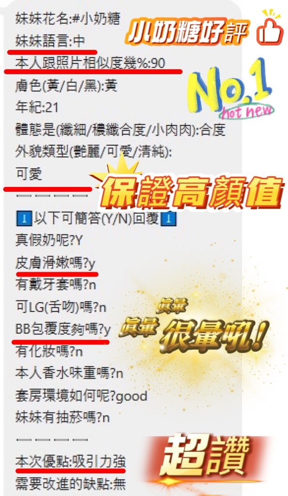 越南新竹小奶糖定點圖片