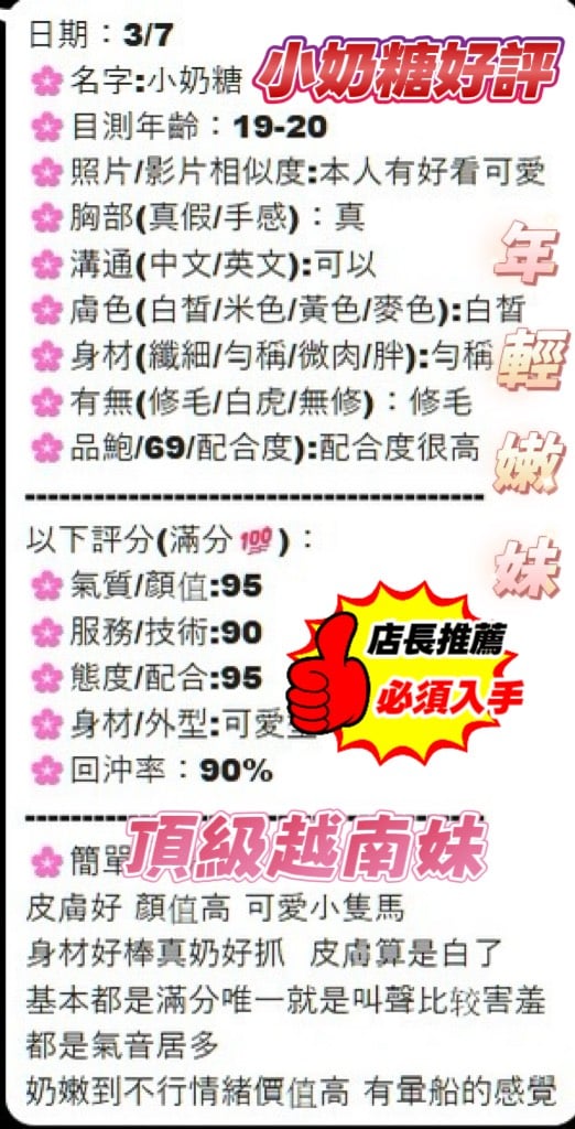 越南新竹小奶糖定點圖片