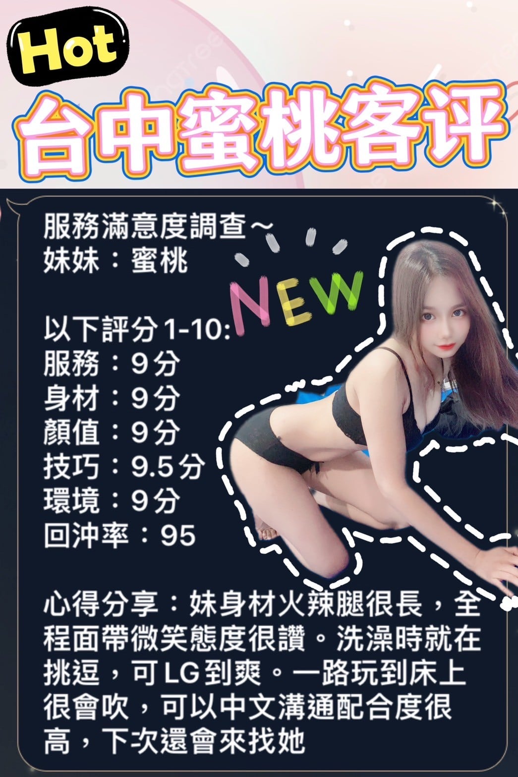 馬來西亞台中蜜桃定點圖片