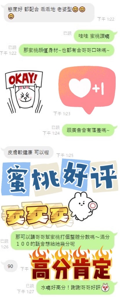 馬來西亞台中蜜桃定點圖片
