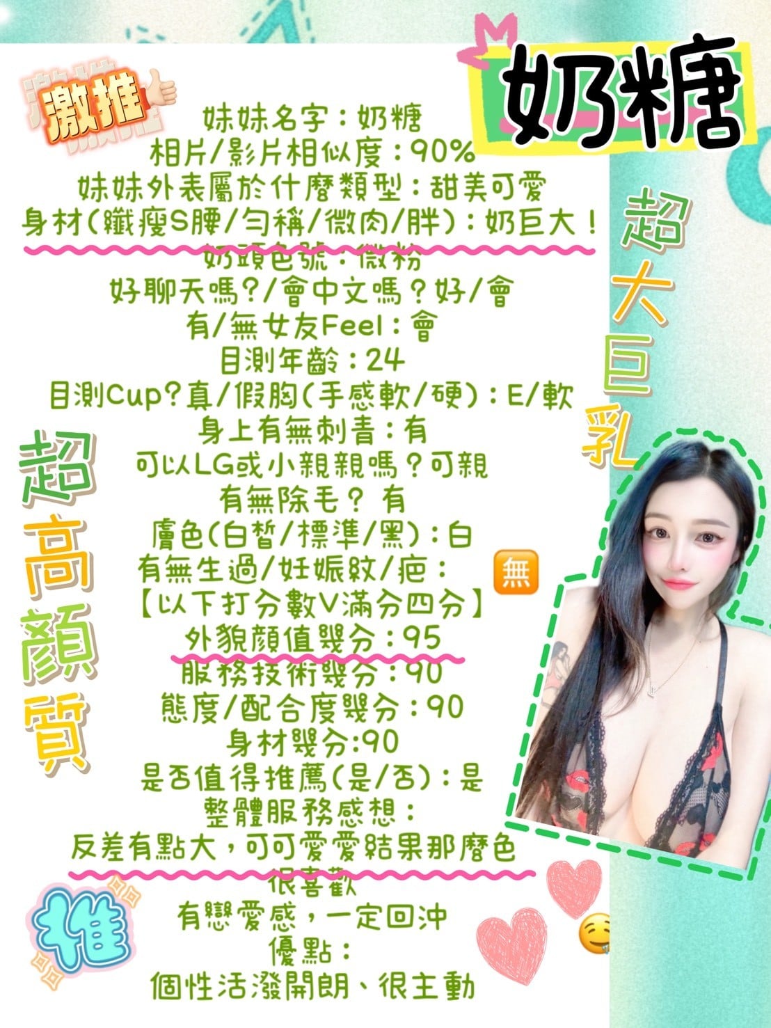 馬來西亞台南奶糖定點圖片