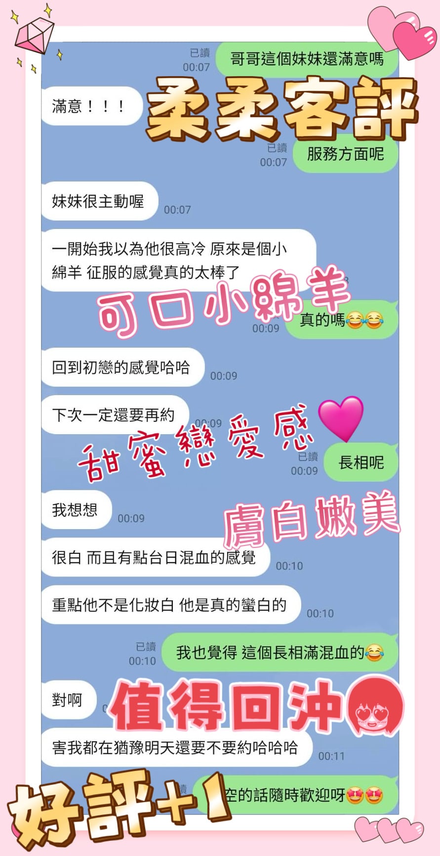 馬來西亞台東柔柔定點圖片