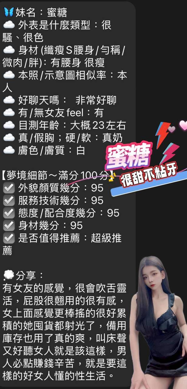 馬來西亞屏東蜜糖定點圖片