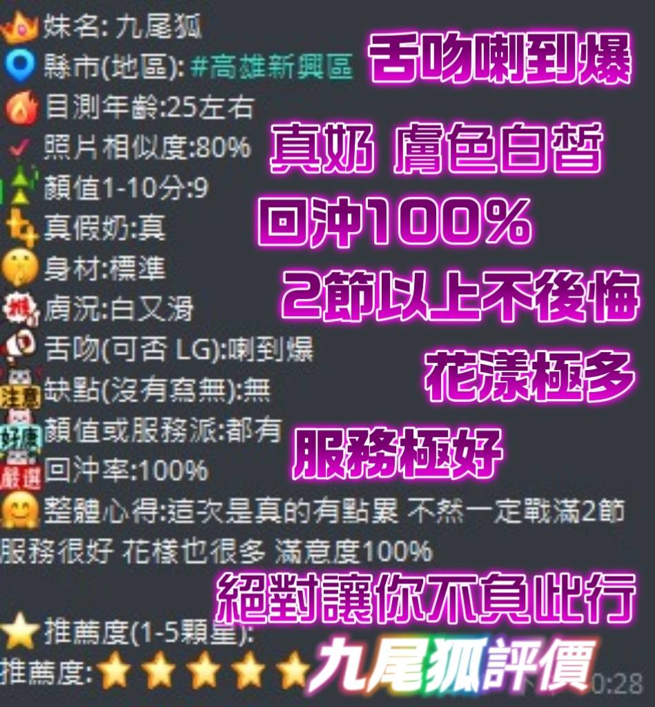 馬來西亞屏東高雄 九尾狐定點圖片