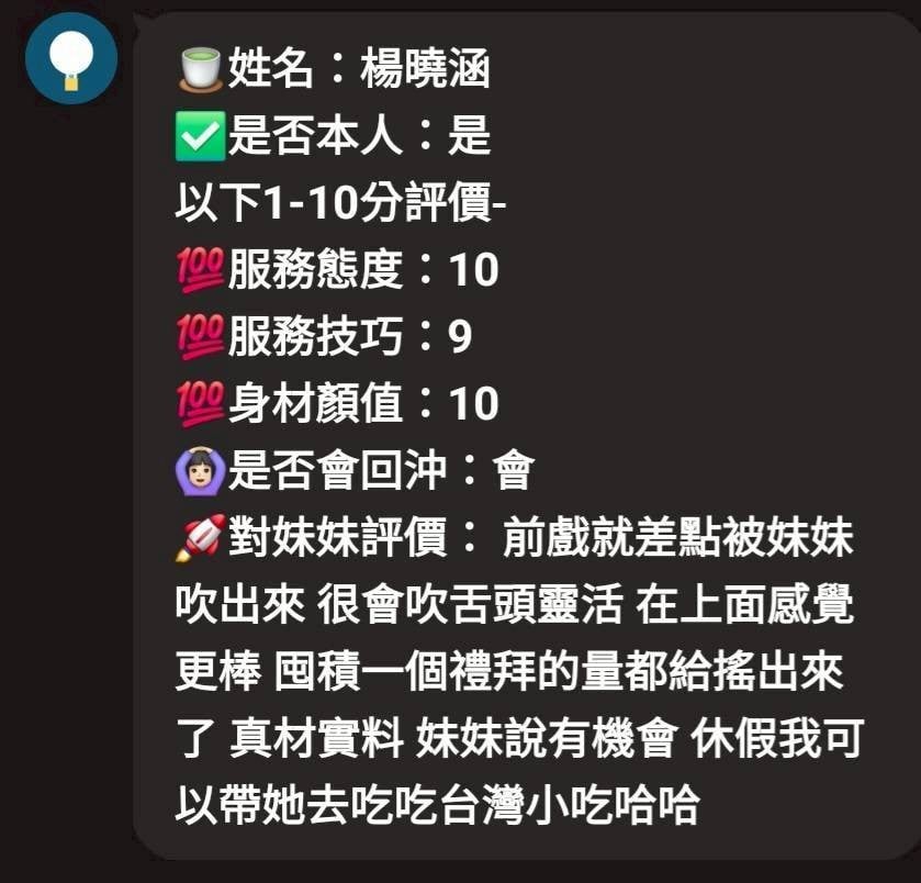 馬來西亞新竹楊曉涵定點圖片