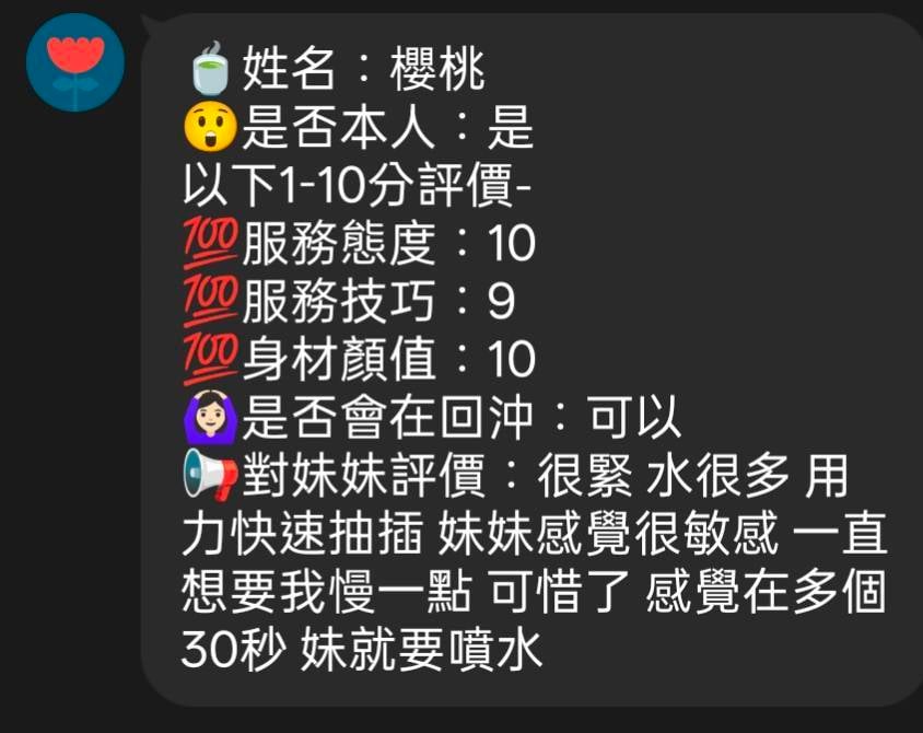馬來西亞新竹櫻桃定點圖片