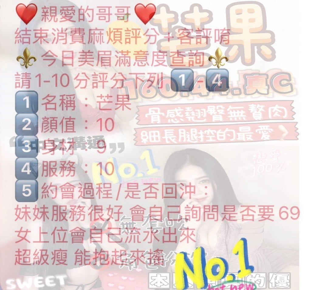 馬來西亞高雄芒果定點圖片